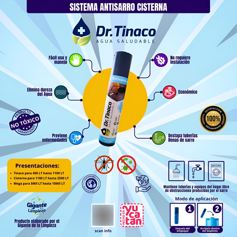 Dr. Tinaco Antisarro Cisterna 1100-2200 Lts 20cm