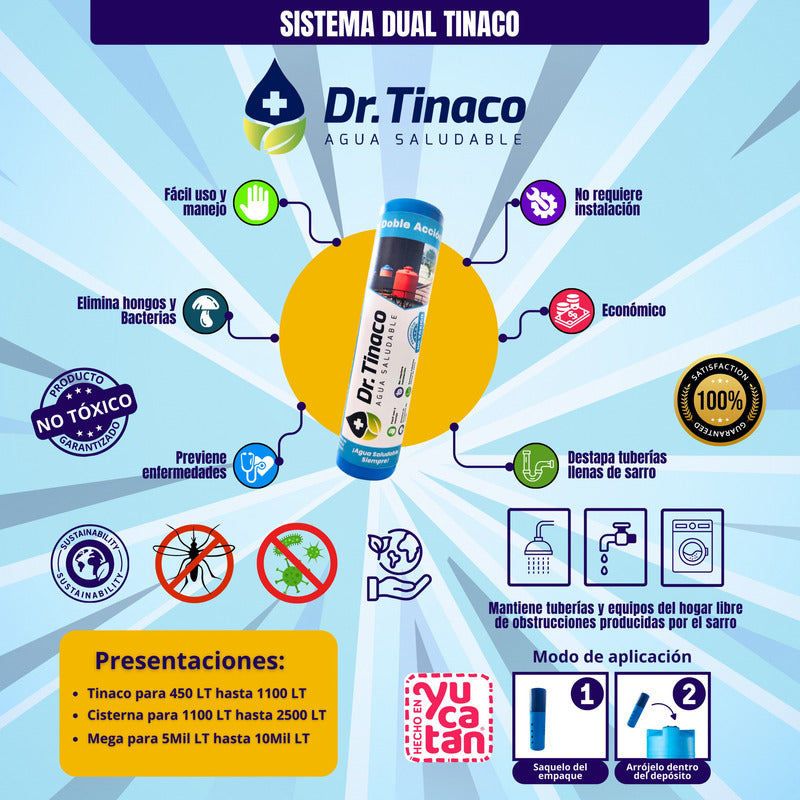 Anti Sarro + Desinfectante (450 A 1100 Lts) 4 Pack Dr Tinaco